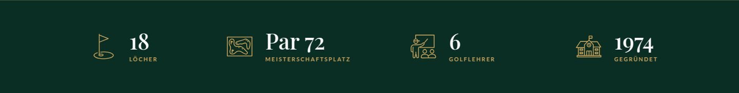 klassik: Kennzahlen auf der Startseite, nachher